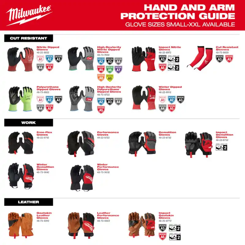 Milwaukee Tool 48-73-7144 Cut Level 4 High-Dexterity Nitrile Dipped Gloves - XXL