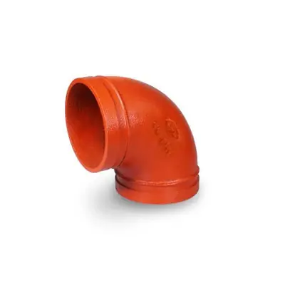 Everflow 1040