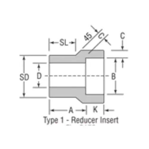 Anvil 500070016 Fig 152 Screw Concrete Insert 1/2 In Dia Rod Replacement MPN