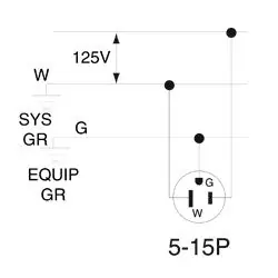 Leviton 5266-PLC 15 Amp 125 Volt NEMA 5-15P Plug Straight Blade